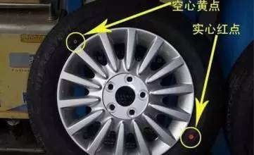 贵阳汽车胎压多少 贵阳汽车胎压多少